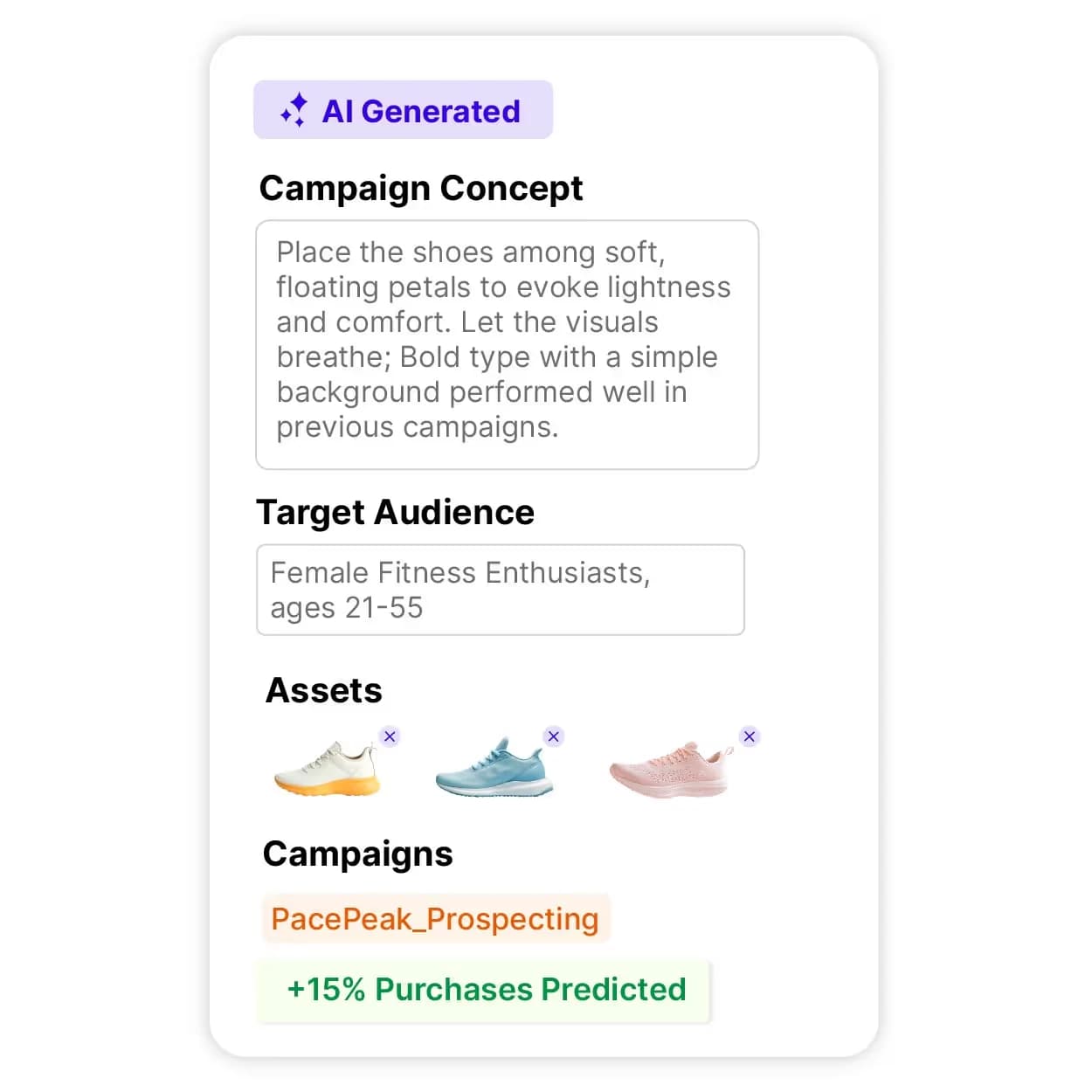 AI Generates Variations