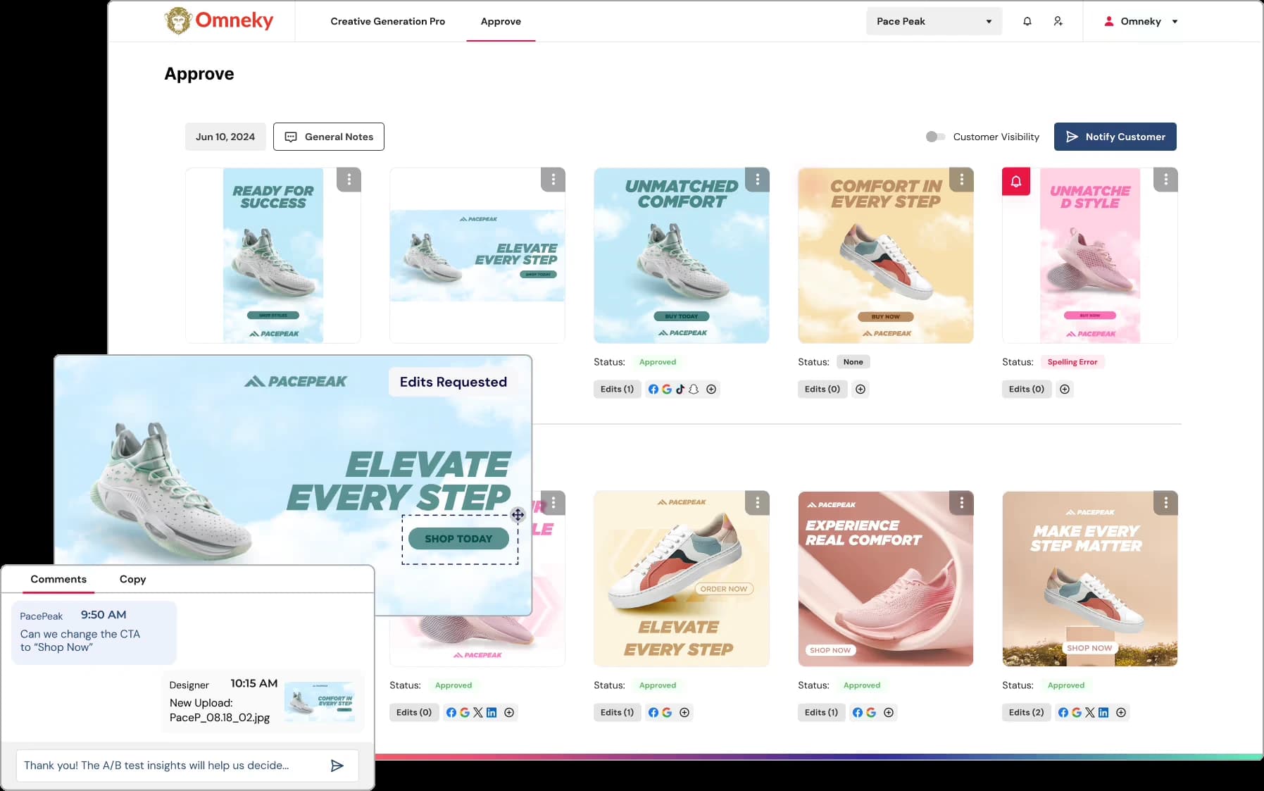 Content approval workflow showing multi-level review process
