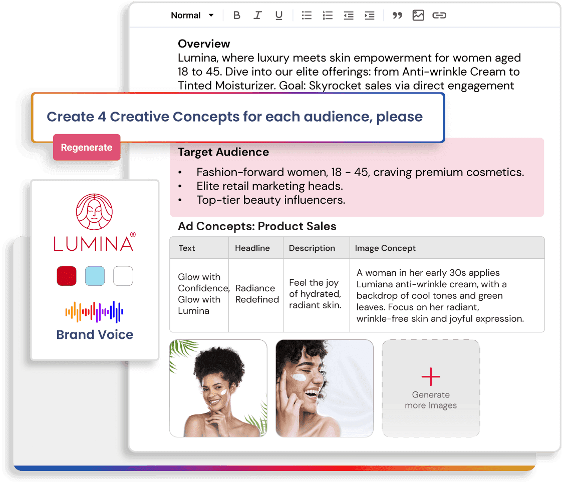 AI audience strategy and training data